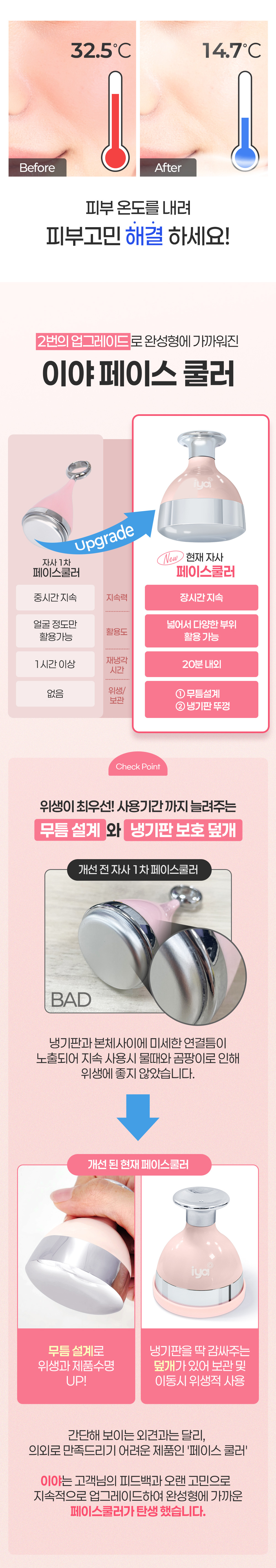 상세