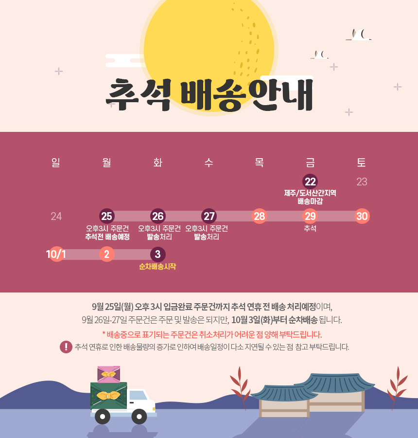 추석연휴배송안내